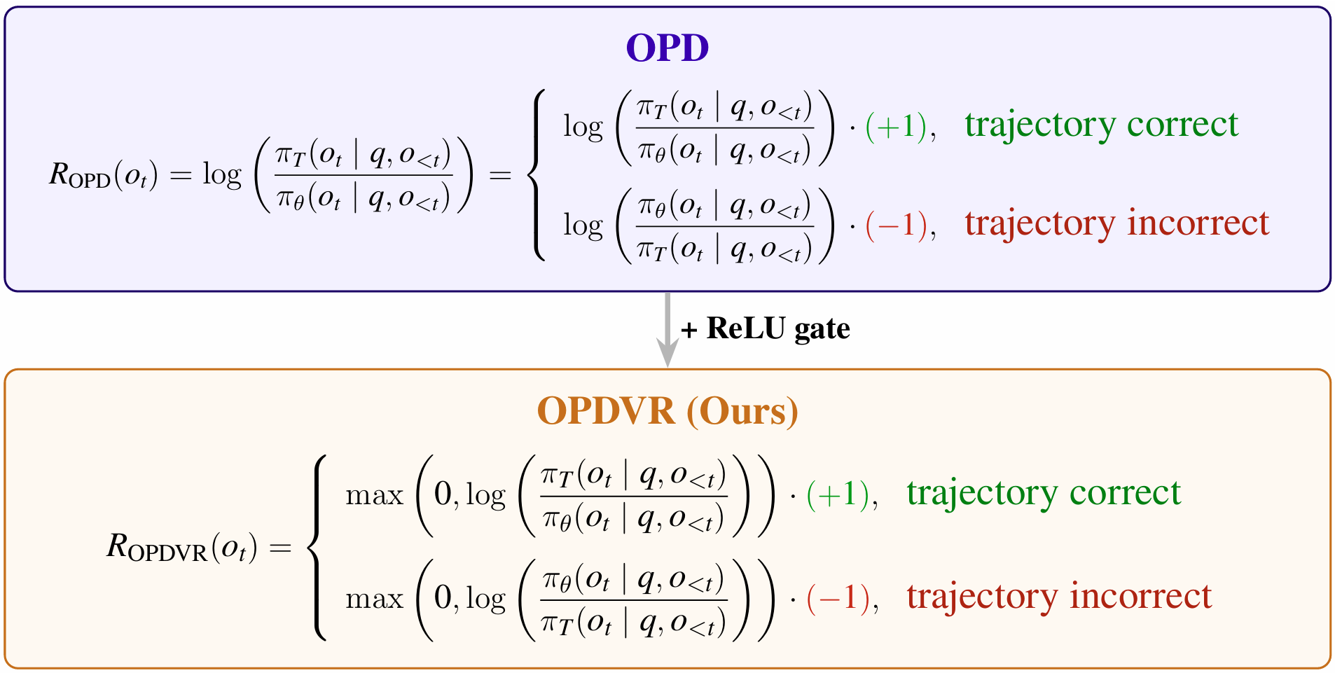 opdvr.png